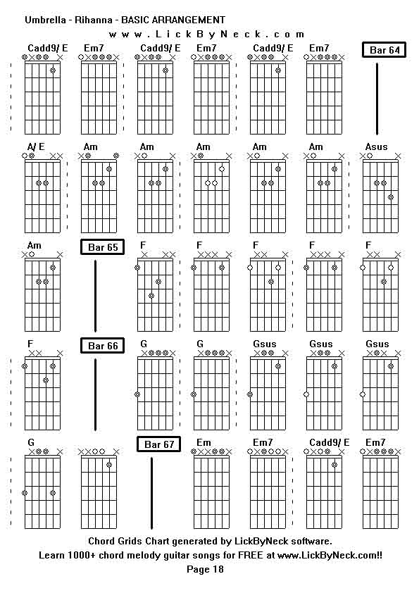 Chord Grids Chart of chord melody fingerstyle guitar song-Umbrella - Rihanna - BASIC ARRANGEMENT,generated by LickByNeck software.